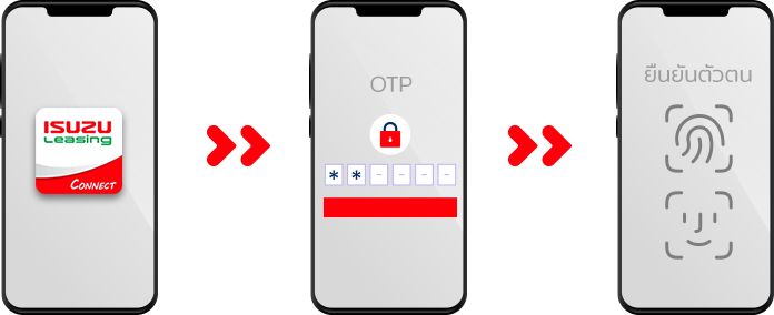 isuzu leasing connect application